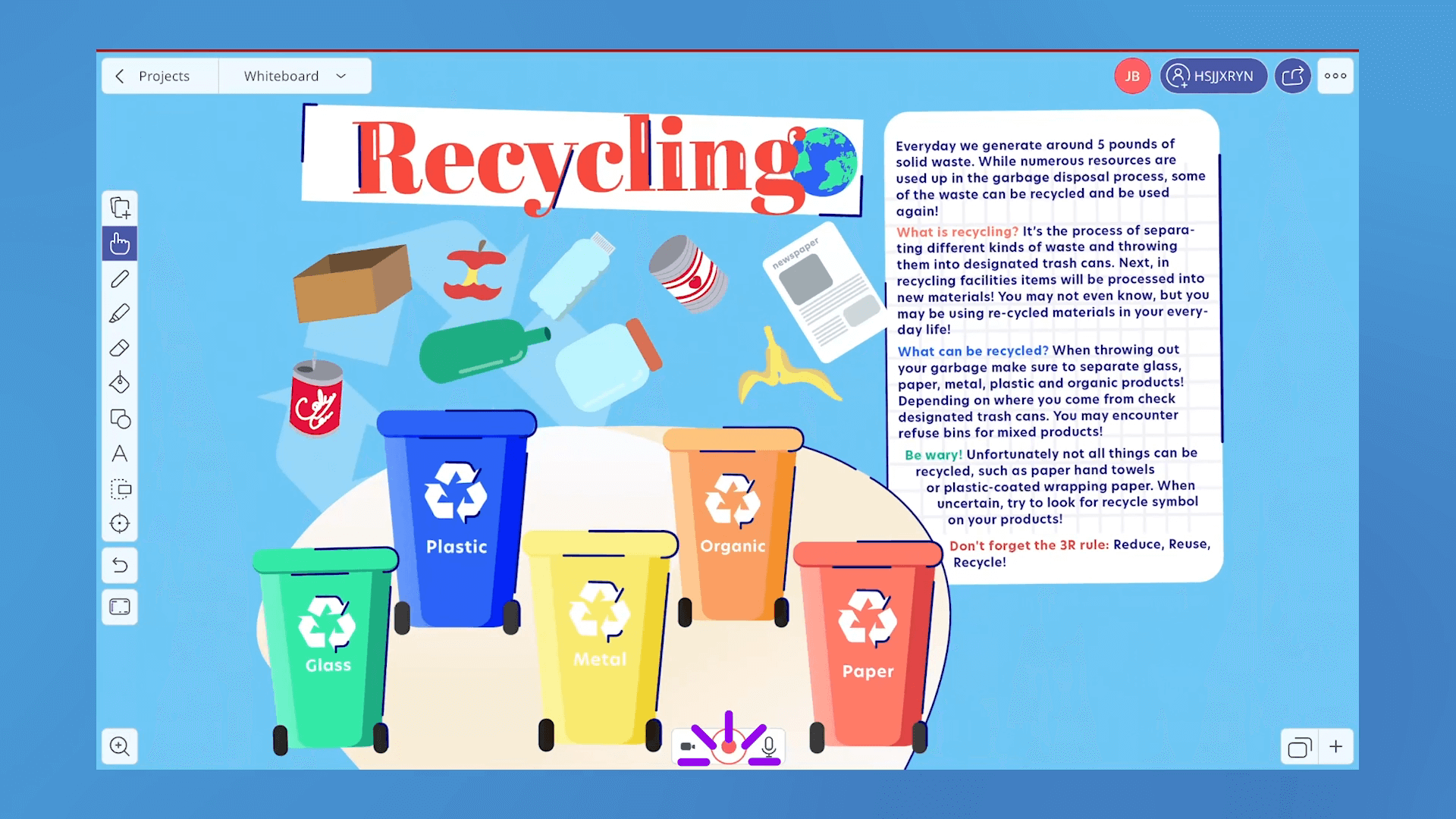 On the bottom of the whiteboard screen, the recycle button is highlighted on the recycling lesson.